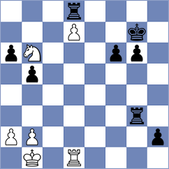 Wafa - Tabuenca Mendataurigoitia (chess.com INT, 2023)