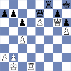 Zhurbinsky - Murzin (chess.com INT, 2022)