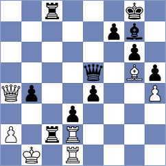 Meduri - Buksa (Chess.com INT, 2020)