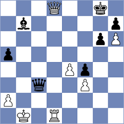 Nepomniachtchi - Steinberg (chess.com INT, 2023)