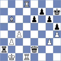 Melikyan - Goncalves (chess.com INT, 2022)