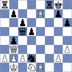Kuzmicz - Kamsky (chess.com INT, 2022)