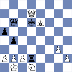 Ubiennykh - Mujumdar (Chess.com INT, 2020)