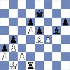 Martin - Gosh (chess.com INT, 2023)