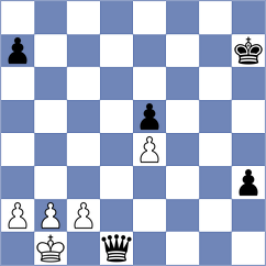 Levitan - Berezin (chess.com INT, 2023)