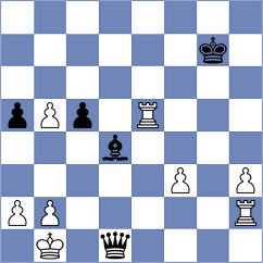 Martinez Ramirez - Ahmadzada (chess.com INT, 2023)