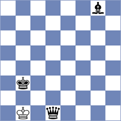 Can - Goncharov (Chess.com INT, 2021)