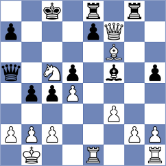 Harris - Barchuk (Chess.com INT, 2020)