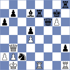 Rosen - Maksimovic (chess.com INT, 2022)