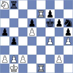 Shahade - Kavutskiy (Chess.com INT, 2021)