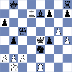 Vivaan Vishal Shah - Omariev (chess.com INT, 2023)