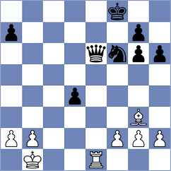 Pap - Kucuksari (chess.com INT, 2022)