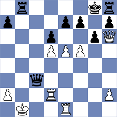 Kucuksari - Saya (chess.com INT, 2023)