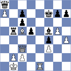 Janaszak - Rees (chess.com INT, 2023)