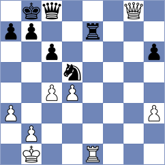 Bressac - Shapiro (Chess.com INT, 2020)