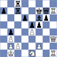 Paichadze - Davtyan (Chess.com INT, 2021)