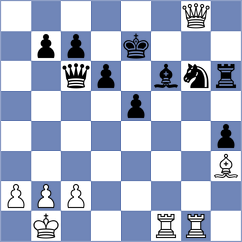 Boldoo - Gubajdullin (chess.com INT, 2023)