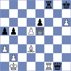 Tabatabaei - Ahn (chess.com INT, 2022)