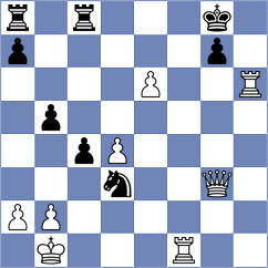 Sarana - Melkumyan (chess.com INT, 2022)
