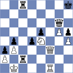 Kozin - Andrews (chess.com INT, 2024)
