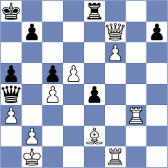 Juknis - Sliwicki (chess.com INT, 2023)