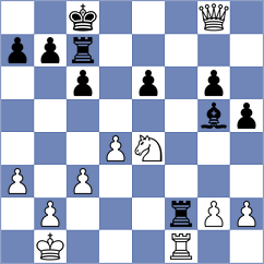 Jakubowska - Piesik (chess.com INT, 2022)