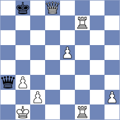 Jaiveer - Shevchuk (Chess.com INT, 2020)