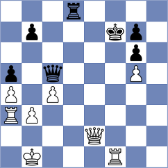 Wong - Petukhov (chess.com INT, 2023)