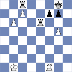 Kakabayaev - Fedoseev (Chess.com INT, 2020)