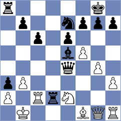 Korelskiy - Faizrakhmanov (chess.com INT, 2022)