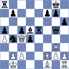 Gracia Alvarez - Naroditsky (chess.com INT, 2022)