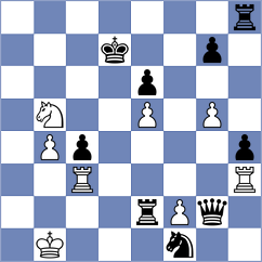 Remolar Gallen - Martin Fuentes (chess.com INT, 2023)
