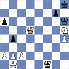 Harshal - Bon (chess.com INT, 2023)