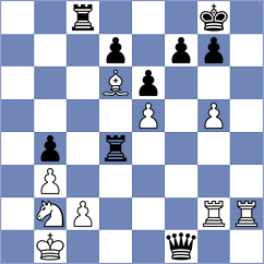 Shahade - Robles Aguilar (Chess.com INT, 2020)