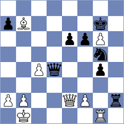 Fernandez - Thiel (chess.com INT, 2023)