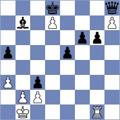 Della Morte - Alekseenko (Chess.com INT, 2018)