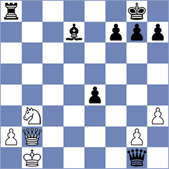 Khamdamova - Kobalia (chess.com INT, 2022)