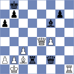 Clarke - Xu (Chess.com INT, 2018)