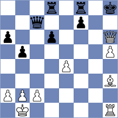 Durarbayli - Guerrero Sierra (Chess.com INT, 2017)