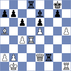 Guseinov - Kucuksari (chess.com INT, 2021)