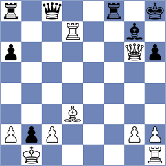 Ozer - Svidler (Chess.com INT, 2020)