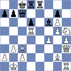 Omariev - Bychkov (chess.com INT, 2023)