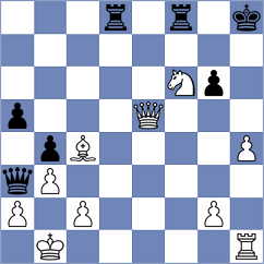 Salinas Herrera - Miller (Chess.com INT, 2020)