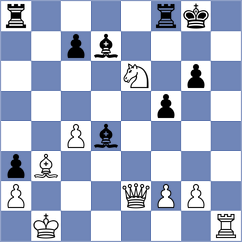 Rangel - Kopacz (chess.com INT, 2022)