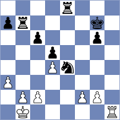 Li - Melikyan (Chess.com INT, 2020)