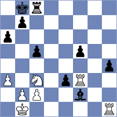 Iskusnyh - Vovk (chess.com INT, 2022)