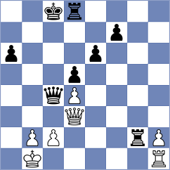 Balint - Cherniaiev (chess.com INT, 2022)