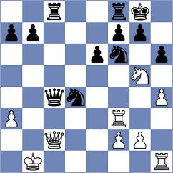 Sreyas - Bruedigam (chess.com INT, 2023)