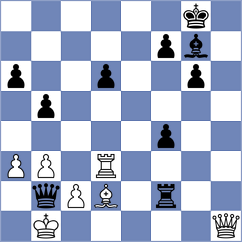 Kuznecova - Mazzilli (chess.com INT, 2023)