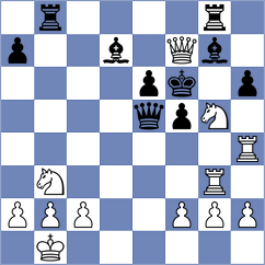 Korchmar - Mickiewicz (chess.com INT, 2022)